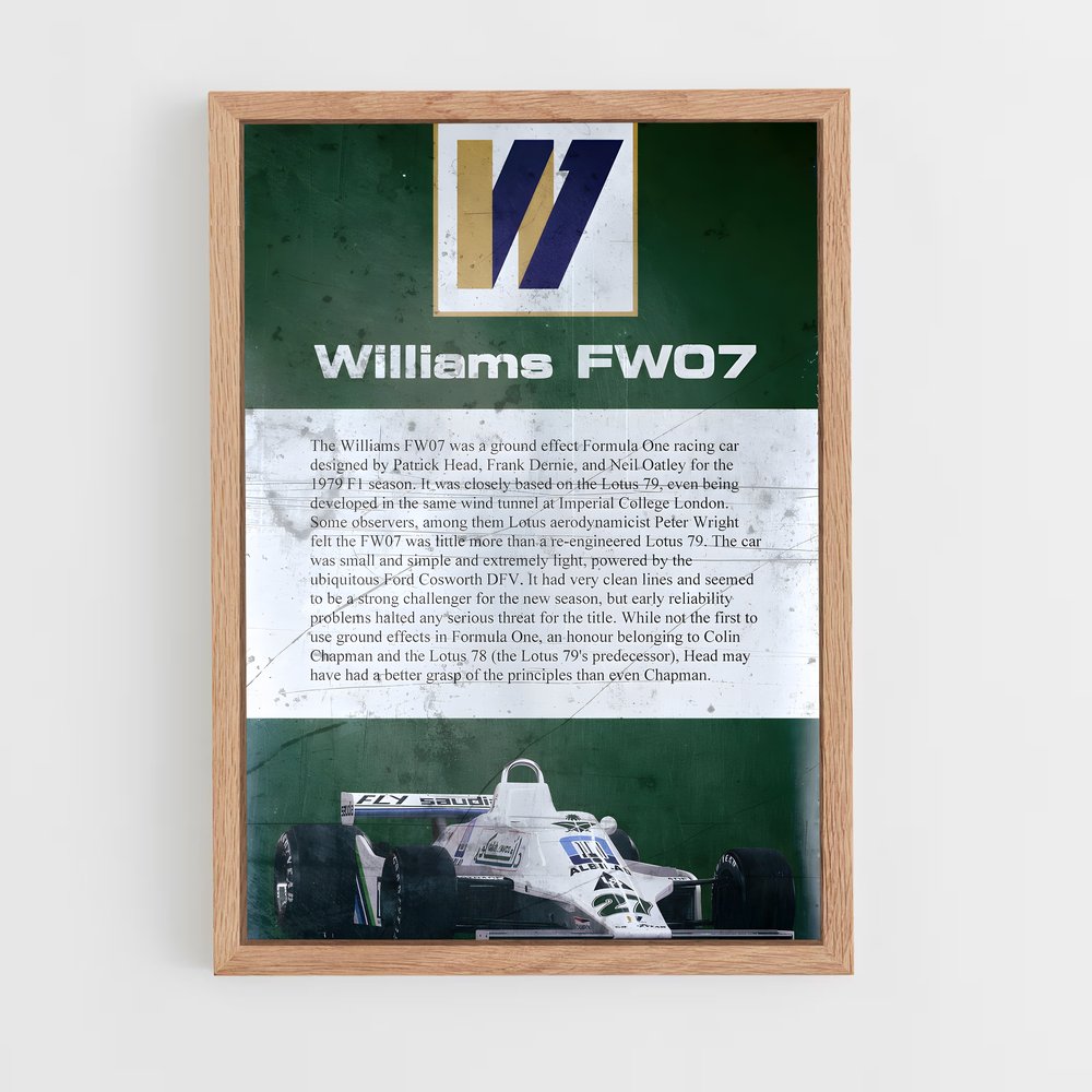 Poster Williams Mania – affiche Voitures de Formule 1 (vue 4)